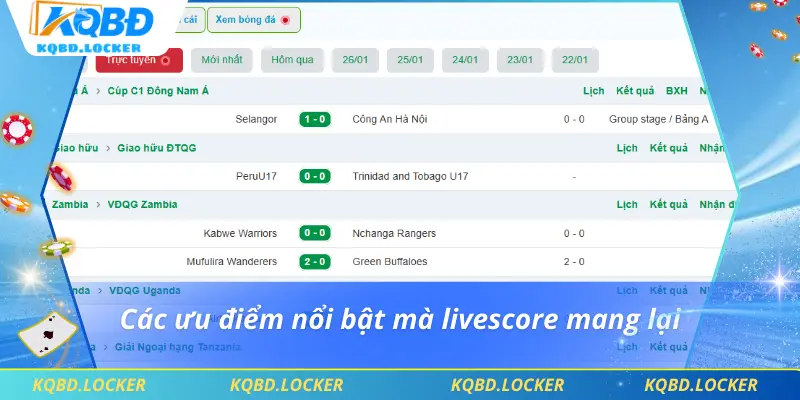 Các ưu điểm nổi bật mà livescore mang lại